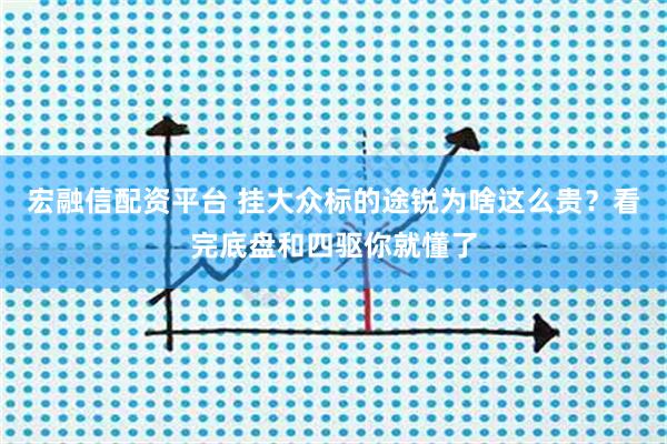 宏融信配资平台 挂大众标的途锐为啥这么贵？看完底盘和四驱你就懂了